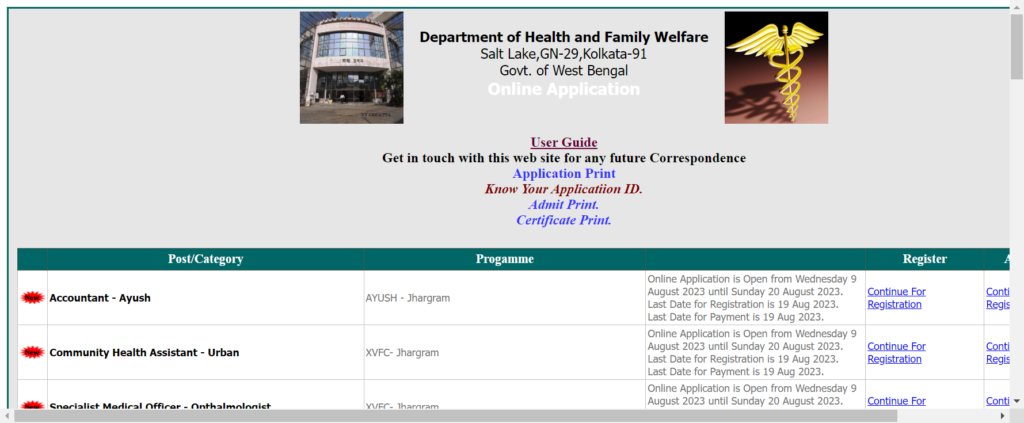 WBSHFWS - West Bengal State Health & Family Welfare Samiti