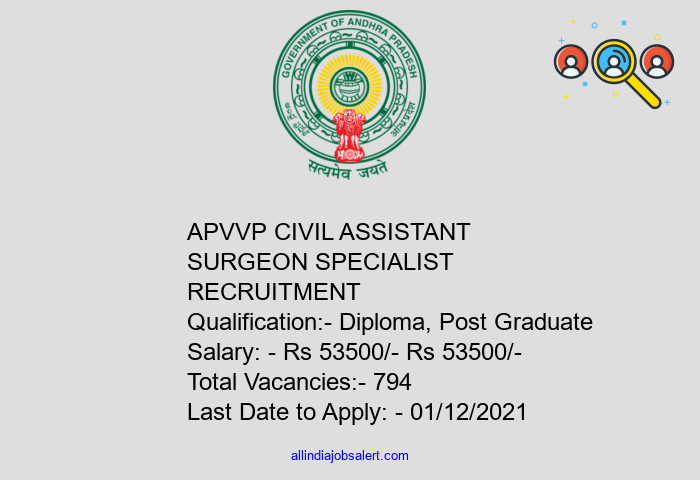 Apvvp Civil Assistant Surgeon Specialist Recruitment