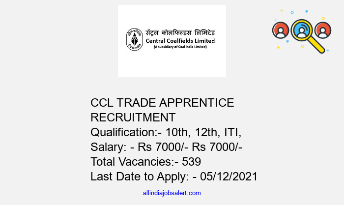 Ccl Trade Apprentice Recruitment