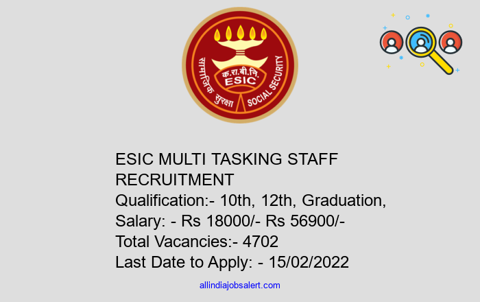 Esic Multi Tasking Staff Recruitment