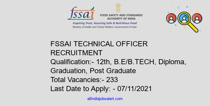 Fssai Technical Officer Recruitment