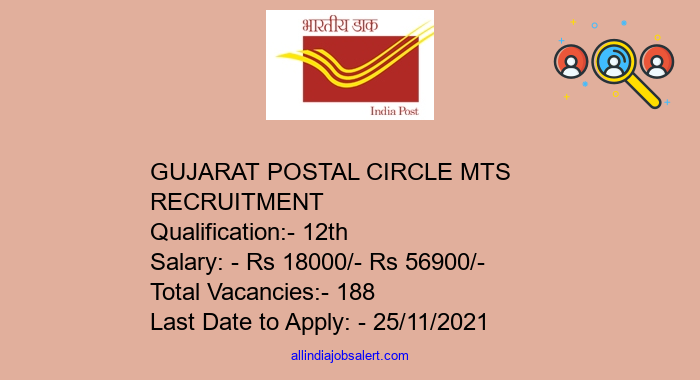 Gujarat Postal Circle Mts Recruitment