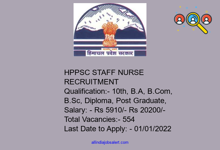 Hppsc Staff Nurse Recruitment