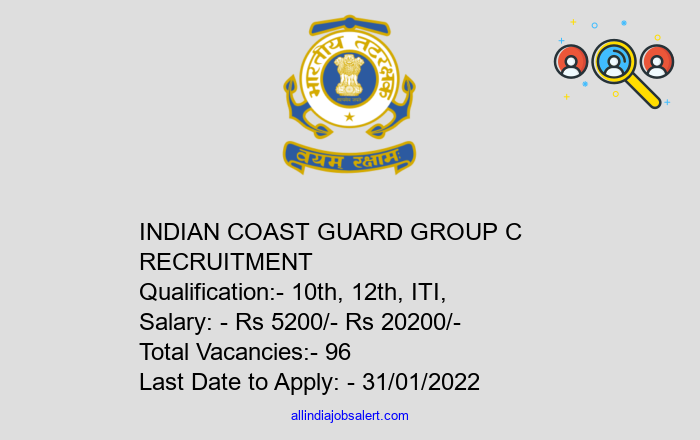 Indian Coast Guard Group C Recruitment