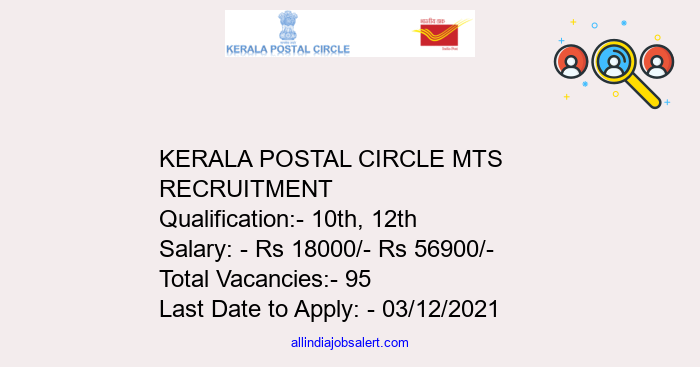 Kerala Postal Circle Mts Recruitment