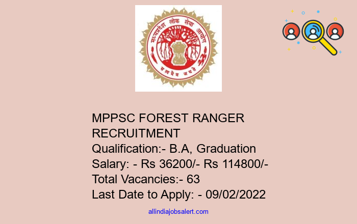 Mppsc Forest Ranger Recruitment