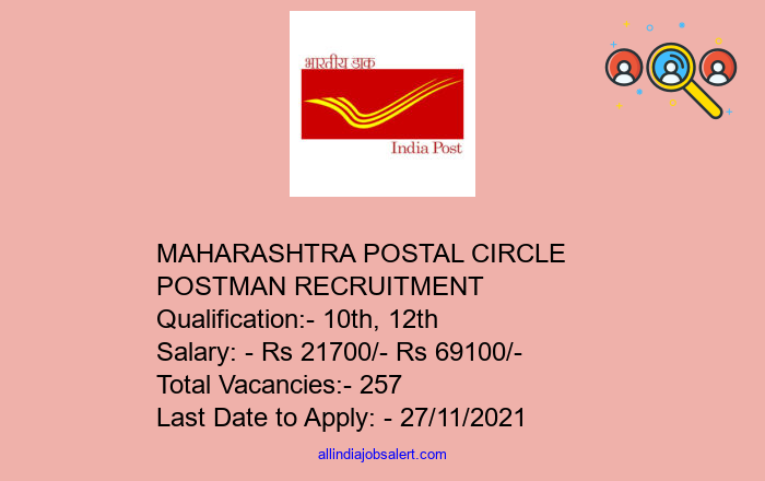 Maharashtra Postal Circle Postman Recruitment