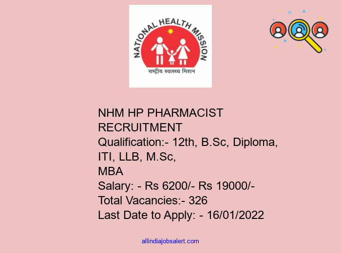 Nhm Hp Pharmacist Recruitment