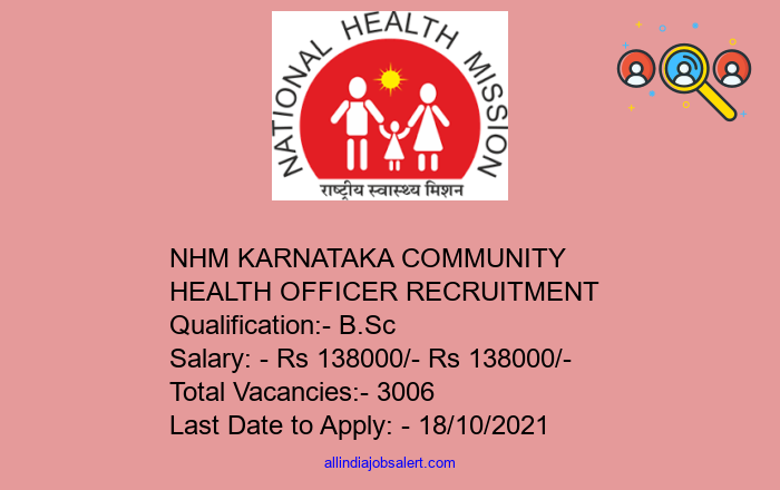 Nhm Karnataka Community Health Officer Recruitment