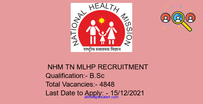 Nhm Tn Mlhp Recruitment