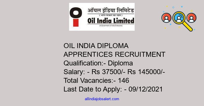 Oil India Diploma Apprentices Recruitment