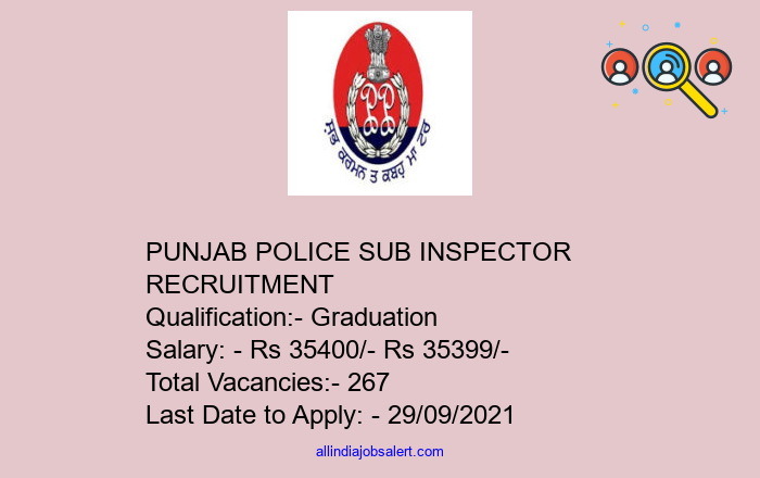 Punjab Police Sub Inspector Recruitment