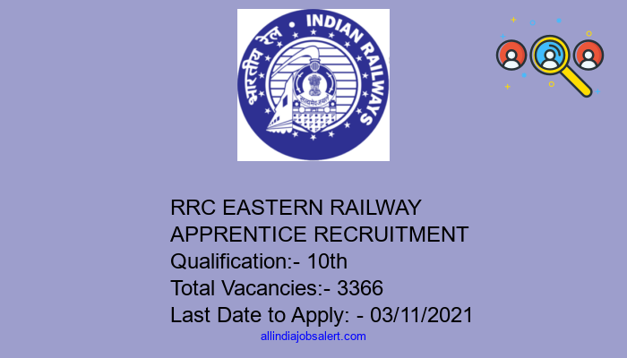 Rrc Eastern Railway Apprentice Recruitment