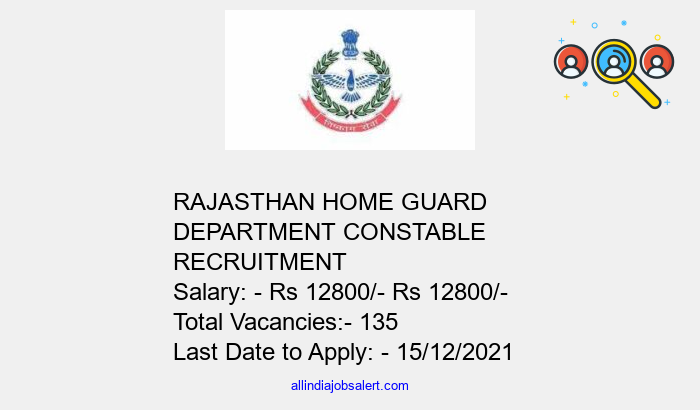 Rajasthan Home Guard Department Constable Recruitment