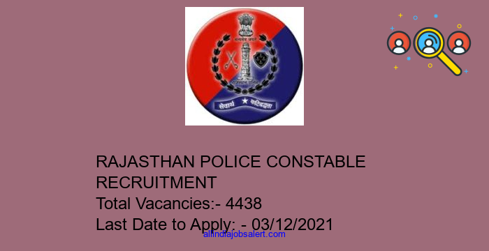 Rajasthan Police Constable Recruitment