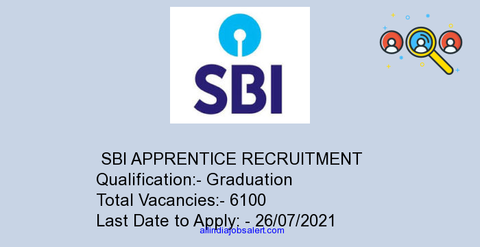 Sbi Apprentice Recruitment
