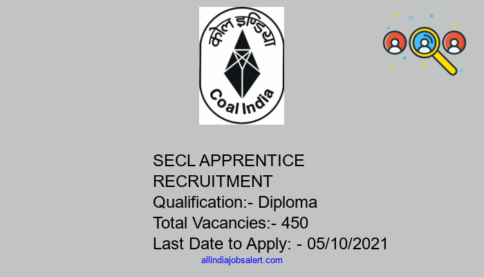 Secl Apprentice Recruitment