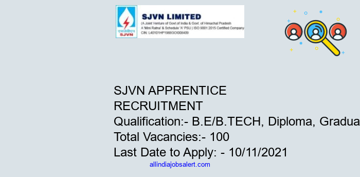 Sjvn Apprentice Recruitment