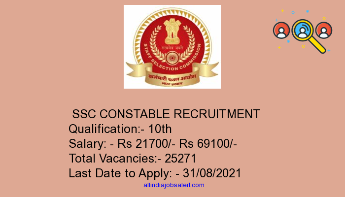 Ssc Constable Recruitment