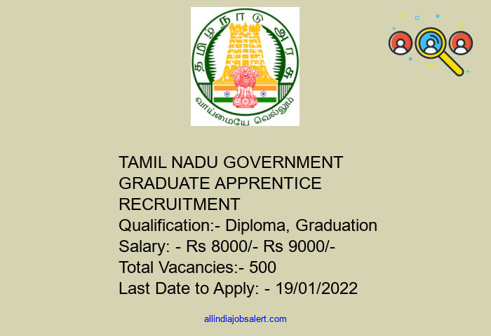 Tamil Nadu Government Graduate Apprentice Recruitment