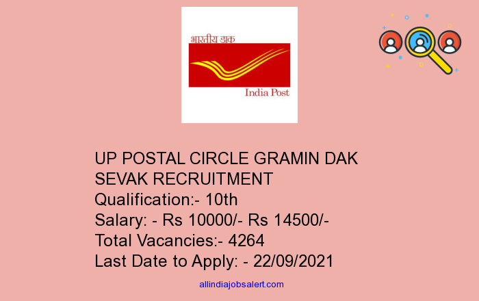 Up Postal Circle Gramin Dak Sevak Recruitment