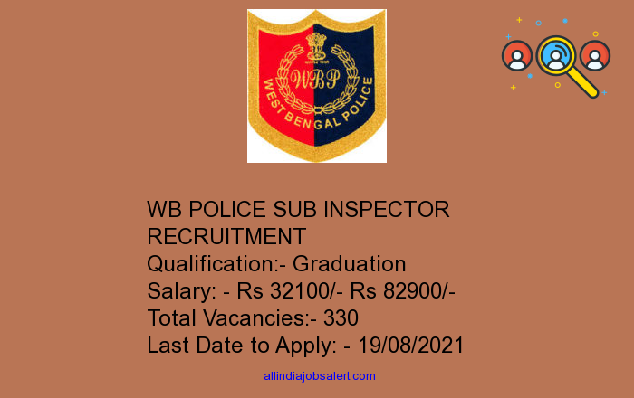 Wb Police Sub Inspector Recruitment
